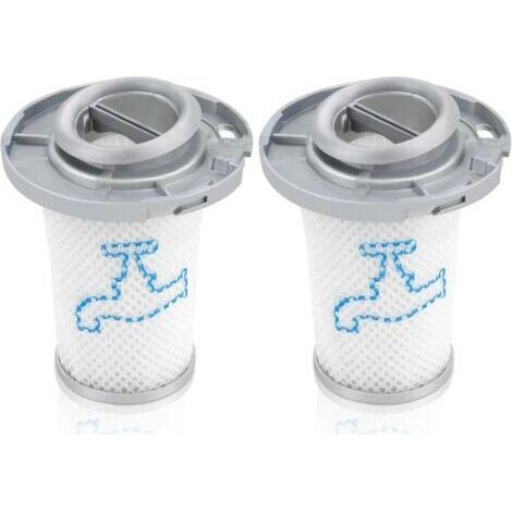 Olive de Guidage Nylon pour Porte Coulissante, Lot de 2, Fixation avec Tige Filetée, Application Portail Coulissant (1/5)