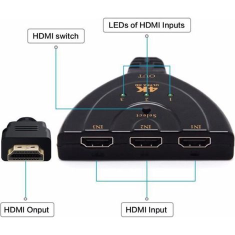 Adaptateur Audio - Video Tout Nouveau Câble Tv Hdmi Splitter 3 Ports 1080P - 4K Hd En 1 Sortie Smr210304004B (1/4)