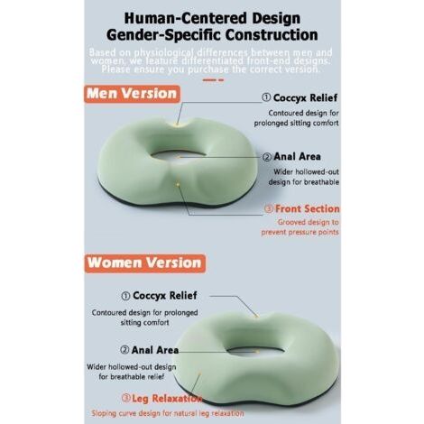 Sitzkissen gegen Hämorrhoiden, hochwertiges Memory-Schaum-Donut-Kissen für Schwangerschaft, Steißbein, postnatale Ischiasbeschwerden, Wundliegen (Herren, Grau) (1/4)