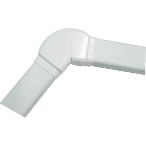 Courbe réglable