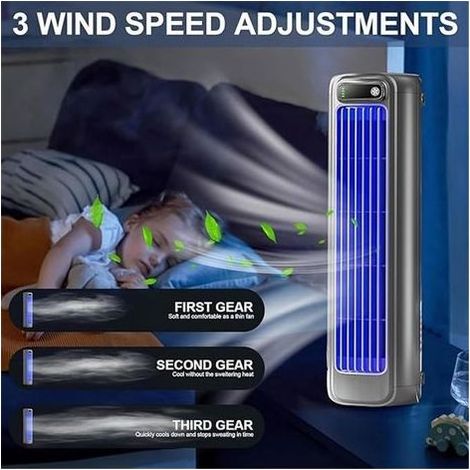 HONORNIC - Ventilateur tour portable, 3 vitesses réglables, rechargeable par USB, circulation d'air 3D (gris) (1/5)