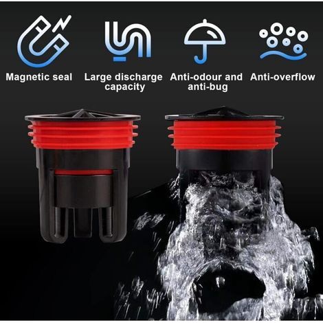Siphon de sol pour douche anti-odeurs sans filtre – Raccord universel étanche pour salle de bain et cuisine, compatible fuites (1/3)
