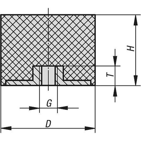 KIPP Gummipuffer Typ E M08 Ø25 x 25mm Edelstahl 1.4401 elastisch (1/2)