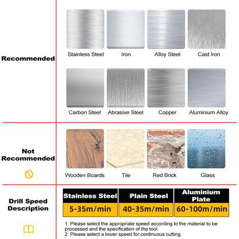 Kit de 6 scies cloches en carbure, forets à pointe carbure de 16 à 35 mm pour métaux (acier inoxydable, fer, cuivre). (1/5)