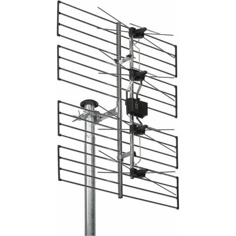 Antenne UHF - WISI - 72516 - Noir - Inclinaison réglable - 14.5 dB de gain (1/4)