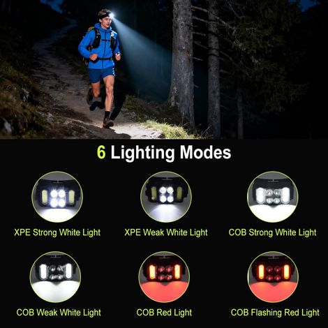 Lampada frontale a LED impermeabile IPX4 con sensore di movimento, mini torcia con angolazione regolabile, 6 modalità di illuminazione, durevole e resistente, adatta per escursionismo, campeggio e pes (1/4)