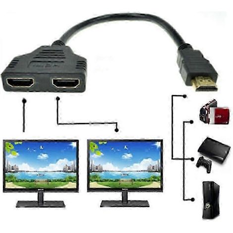 Répartiteur HDMI 1 entrée 2 sorties, câble adaptateur 1080p mâle vers double femelle (1/4)