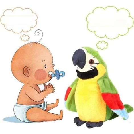 Jouet Perroquet Peluche Electrique Enregistrement Interactif Jouet Perroquet Répéter Parler Perroquet Agitant Ailes Oiseau Drô[251] (1/2)