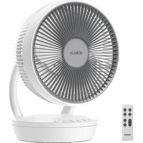 Ventilateur Ultra Silencieux Chambre 20dB, Turbo Ventilateur Puissant 1850m³/h avec Télécommande, Moteur DC, Économie d’énergie, 3D Oscillation, 8h Minuterie, 8 Vitesses, Mode ECO, Mode Nuit (1/5)