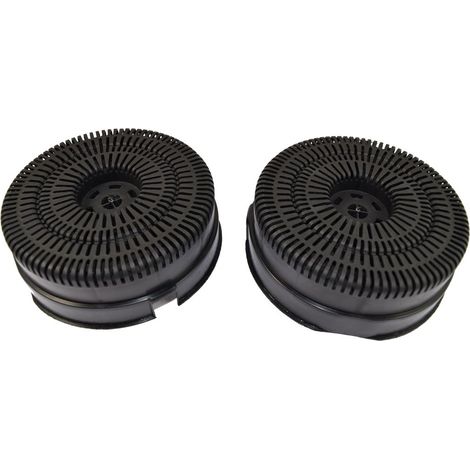 Ikea Nyttig Compatible Cooker Hood Carbon Charcoal Filter Type FIL220 Pack of 2 (1/3)