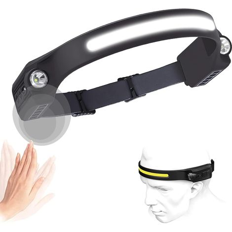 Lampe Frontale Rechargeable USB Frontale led Torche 600 Lumens avec Capteur 230°, 5 Modes d'éclairage et étanchéité IPX4 pour les Expéditions, la Pêche et la Course