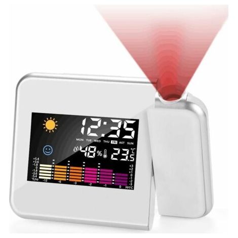 Sveglia Proiettore Digitale Dual Alarm Orologio da Tavolo (1/4)