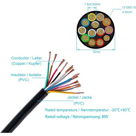10 m langes, rundes Fahrzeugkabel (13 x 0,5 mm²), 12 V/24 V, 13-adrig, für Wohnwagen, LKW, Wohnmobil und Anhänger (1/5)