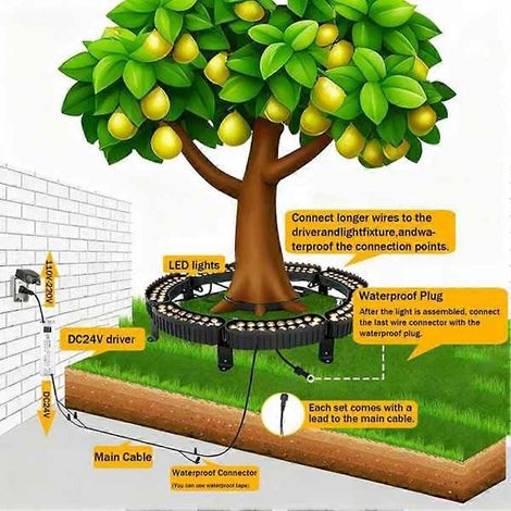 Quatre lampes LED de 12 W pour arbres, étanches IP65, projecteurs pour l'aménagement paysager sous les arbres, adaptés aux cours, parcs et zones pittoresques, DC24V. (1/5)