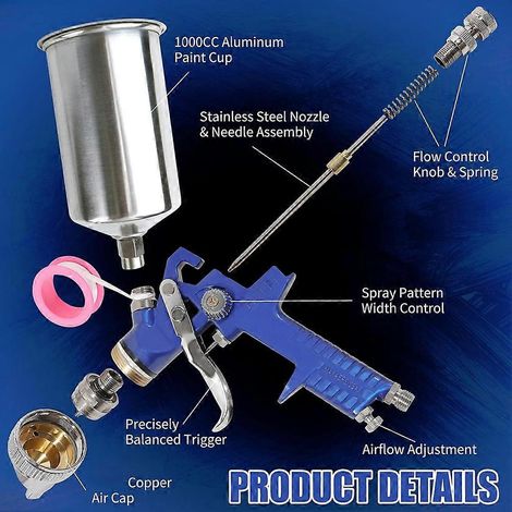 Kit pistolet à peinture HVLP pour projets automobiles et de bricolage - Comprend 5 buses et un godet de 1000 cc (1/5)