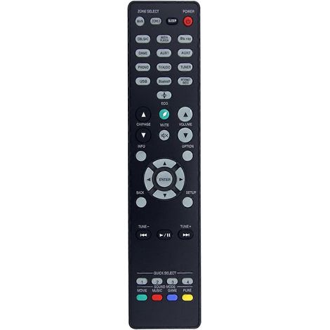 Ersatzfernbedienung RC-1244 für AV-Surround-Receiver (schwarz) (1/5)