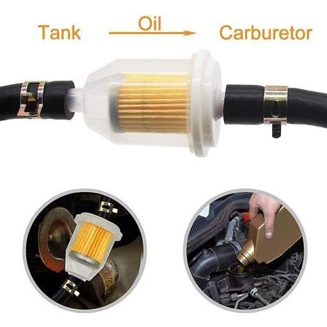Meter langer Kraftstoffschlauch + 2 Kraftstofffilter + 10 Edelstahlklemmen für Rasenmäher, Roller und Motorräder (1/3)