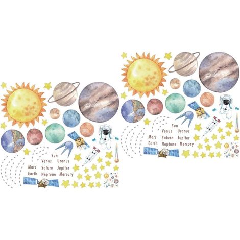 2ensembles Sticker Planète Cartoon Décalcomanies DIY pour Mur Frigo Fenêtre Éducatif Et Décoratif (1/5)