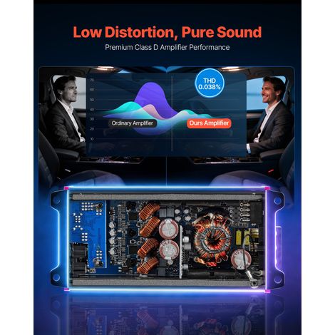 Amplificateur Audio Voiture Ampli de Puissance à 4 Canaux (1/5)