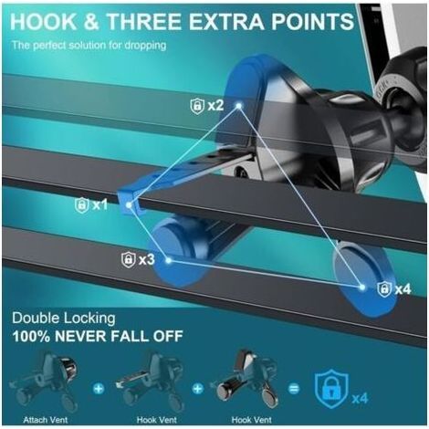 Support Telephone Voiture Grille Aeration Auto Porte Phone Voiture Support Phone Portable Grille Ventilation Automobile Compatible Smartphone 360 Rotation (1/4)