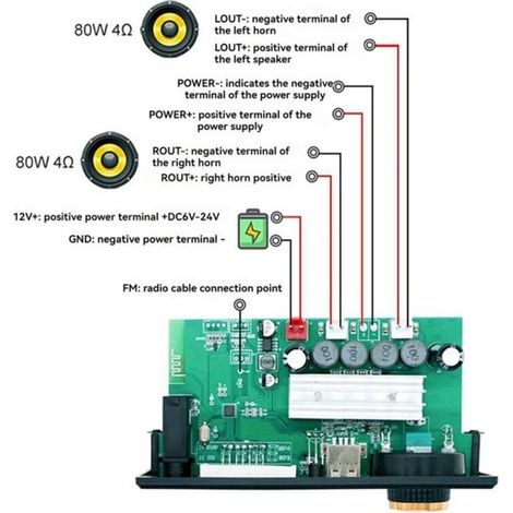 Amplificateur Audio Bluetooth 2x80W Module Radio FM Lecteur MP3 USB TF Pour Voiture 12V DIY (1/5)