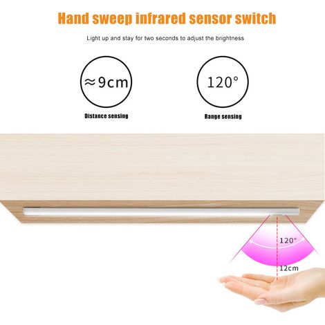 Bande lumineuse LED à induction pour armoire, penderie ou placard, avec capteur intelligent USB et barre lumineuse intégrée. (1/5)