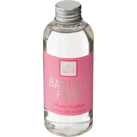Ricarica di profumo Elea 160ml - Atmosphera créateur d'intérieur