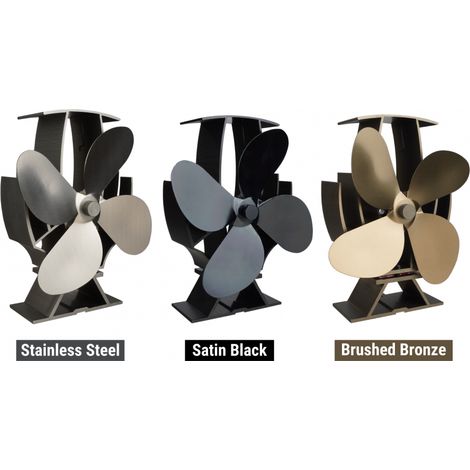 Ventilateur de poêle semi-chauffé ultra-rapide SF-SF : distribution rapide de la chaleur, efficacité énergétique, conception des pales à traînée réduite