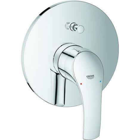 GROHE Eurosmart Einhand-Wannenbatterie Unterputz Fertigmontageset chrom 19450002