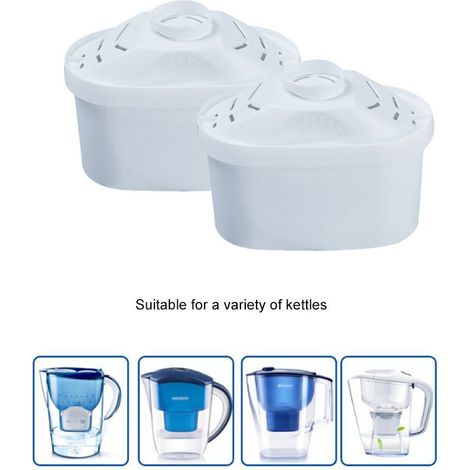 Filterkartuschen, die mit Brita Maxtra Filtern und Filtern kompatibel sind (1/5)