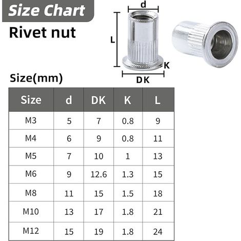 50 Pièces M5 Écrous à Sertir Filetés, Rivets Inserts Filetés en Acier Inoxydable à Tête Plate, Écrous à Riveter Aveugles pour Fixations en Métal