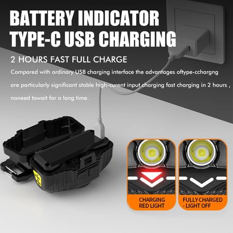 XPG USB-C wiederaufladbare tragbare LED-Stirnlampe mit Bewegungsmelder für nächtliches Laufen, Radfahren, Angeln und Camping. (1/4)