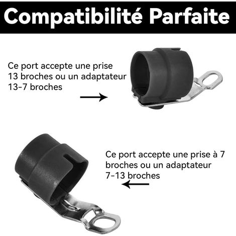 2Pcs Supports de Prise de Remorque-Prise Remorque 7 Broches,13 Broches Support de Connecteur de Remorque, Support de Prise de Remorque Résistant Aux Intempéries pour Connecteur 7 et 13 B roches