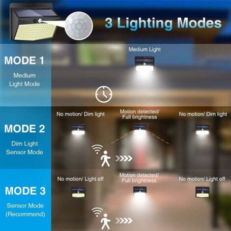 Lampes solaires d'extérieur [Lot de 8/3 modes] Lampes solaires avec détecteurs de mouvement, 138 LED, étanches, sans fil, adaptées aux jardins, patios et garages. (1/3)