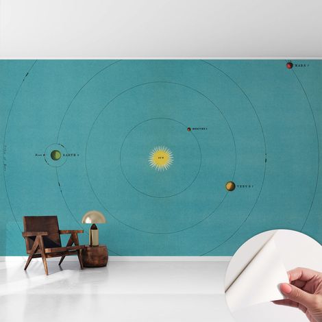 Fotomurale adesivo - parete decorativa - decorazione casa - stile moderno parete - Composizione cosmica 416x254 cm (1/5)