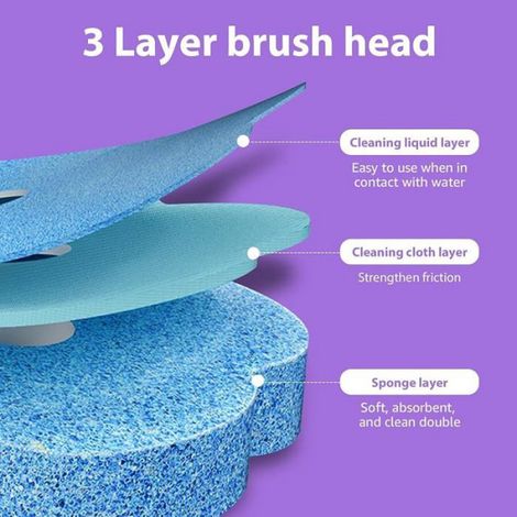 Brosse WC Jetable - Manche Allongé 40 cm - Support Mural ou au Sol - 18 Têtes de Brosse en Éponge Parfumée - Lot de 4 (1/5)