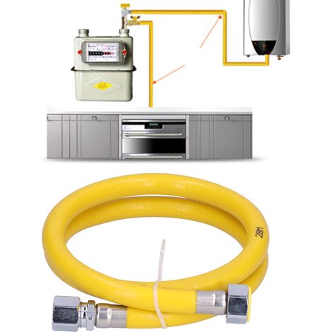 Tuyau de gaz combustible en acier inoxydable 304 pour gaz liquéfié avec raccords pour cuisine domestique (1 m, port femelle) (1/5)