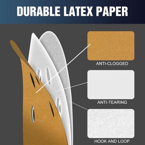 Disque Poncage 125mm 40/60/80/120/240 Grain Mixte Papier Poncer 100pcs Disques Abrasif pour Ponceuse Excentrique Papier de Verre (1/3)