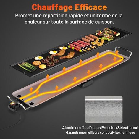 100 cm plancha électrique de table, thermostat 4 niveaux, grande surface antiadhésive pour 8 à 10 personnes (1/5)