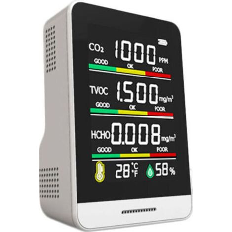 Moniteur de qualité de l'air, détecteur de dioxyde de Carbone CO2 HCHO TVOC 5 en 1, analyseur de gaz d'humidité de la température, Charge USB de Type C, Temps réel, Alarme sonore/Lumineuse (1/4)