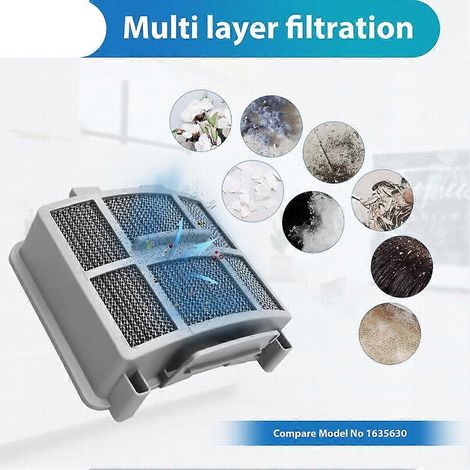 Filtres pour aspirateurs verticaux Bissell SurfaceSense 3418, 3415, MultiClean 3402, 3774F, 3409, 3774, 3774G et 3775 PowerLifte (1/5)