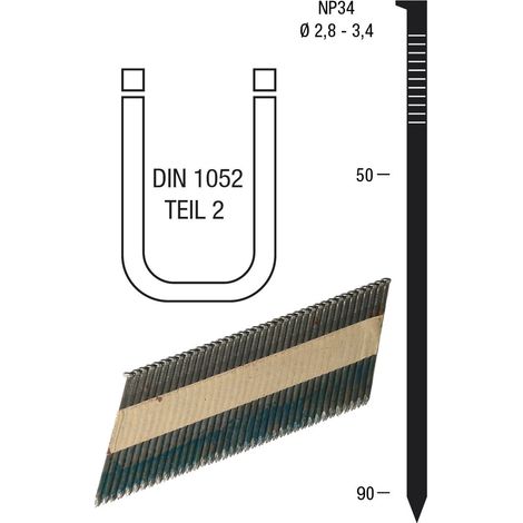 Nagelstreifen NP34 3,1 x 90 mm HBK blank geharzt Papiergebunden 34 Grad (1/2)