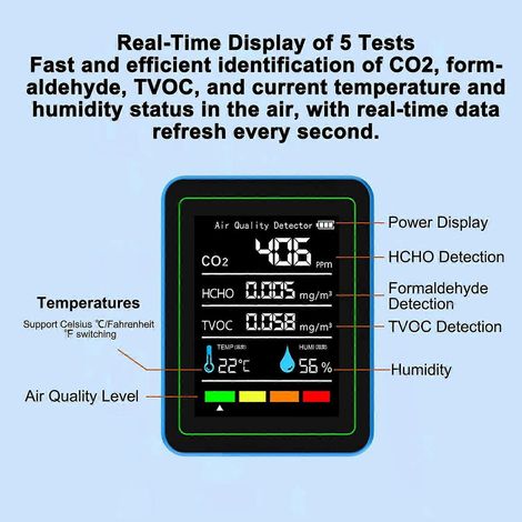 5-in-1 Tragbarer Detektor für die Raumluftqualität: Präzise Messung von CO2, TVOC, HCHO, Temperatur und Luftfeuchtigkeit