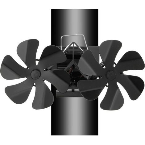 Wandventilator für Holzöfen, Kamine, Gas-, Pellet- oder Holzöfen. 12 Flügel, Doppelkopf, leise, wärmebetrieben - LKBD (1/5)