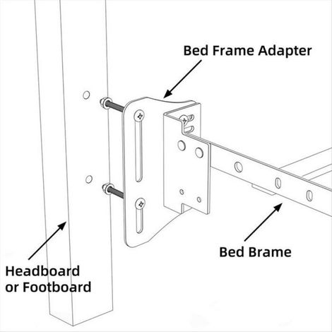 Adaptateur Cadre Lit - Métal Noir Épais - Pour Tête de Lit et Pied de Lit - Compatible Lit Double Queen Size - 2 Pièces (1/5)