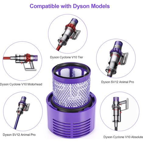 2 Pack Filtre pour Dyson V10 SV12 Series, Filtre de Remplacement Lavable pour Dyson V10 Absolute V10 Animal V10 Total Clean V10 Motorhead SV12 Aspirateurs, Remplacer des Pièces  969082-01