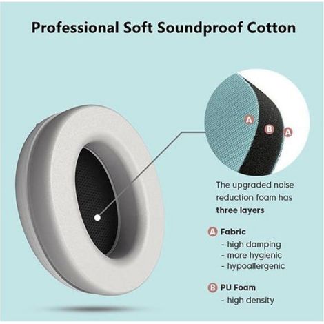 Casque antibruit pour bébé - Protection 360° Réduction de bruit 25dB - Voyage et spectacles - Blanc (1/3)