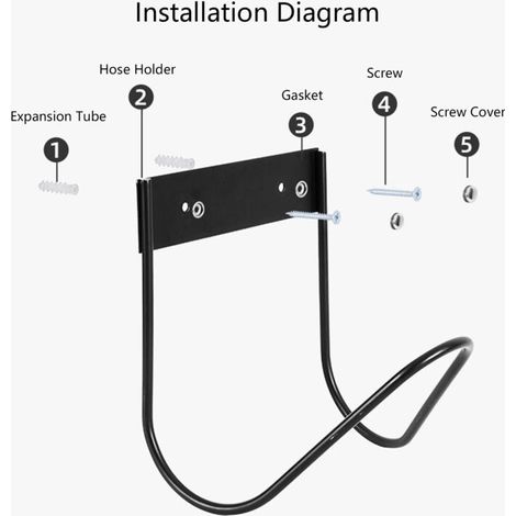 Porte-tuyau d'arrosage mural en acier inoxydable 304 - Crochet robuste pour jardin - Noir - Kit d'installation complet (1/4)