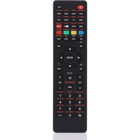 Télécommande Universelle - Compatible CRC 1130V - Pour Portails Motorisés - 1 Pièce (1/2)