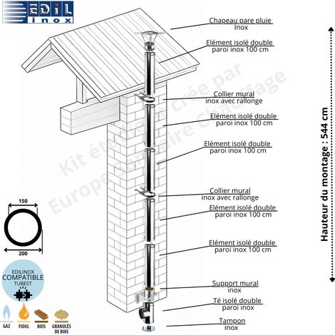 Kit conduit double paroi isolé vertical extérieur Ediliso25 Edilinox Diamètre 150 Version Longueur montage 544 cm